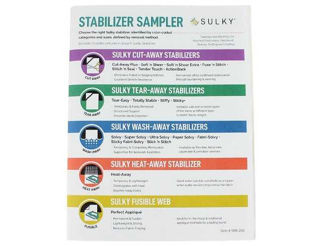 sulky stabilizer sampler